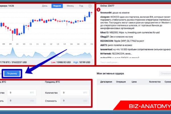 Как зайти на сайт омг онион