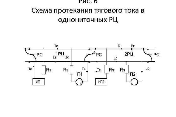 Зеркало для входа на kraken